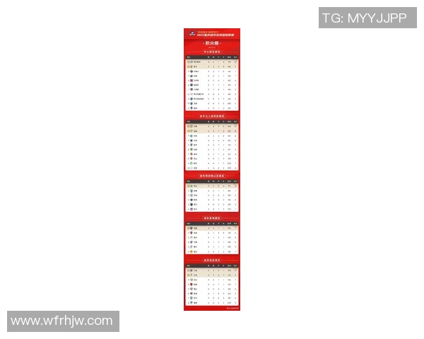 重庆排球队在世界杯预选赛中以81分稳居积分榜首位 重庆排球队在世界杯预选赛中以81分稳居积分榜首位